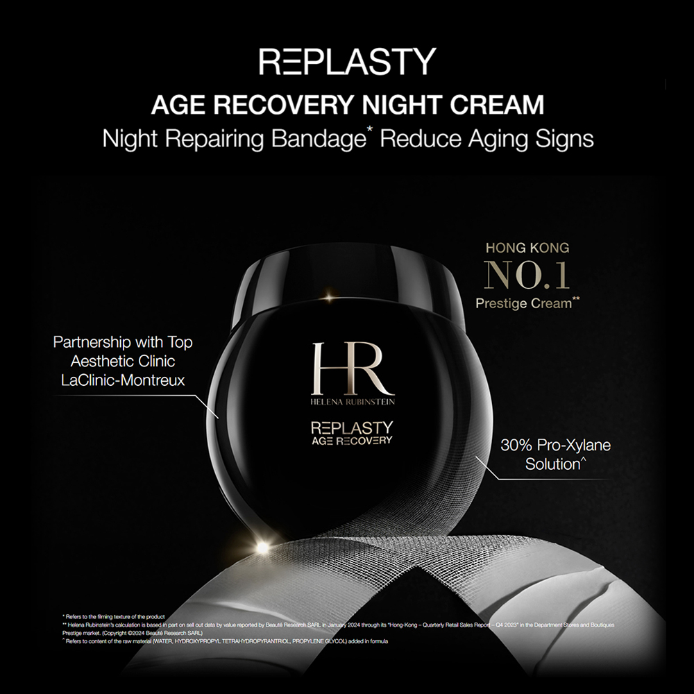 REPLASTY Age Recovery Night Cream 50ml Set